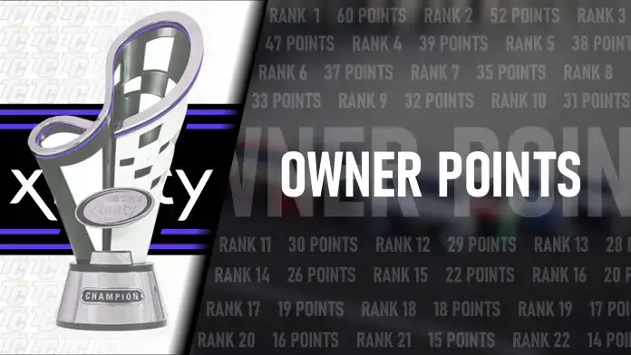 2022 NASCAR Xfinity Series Owner Standings