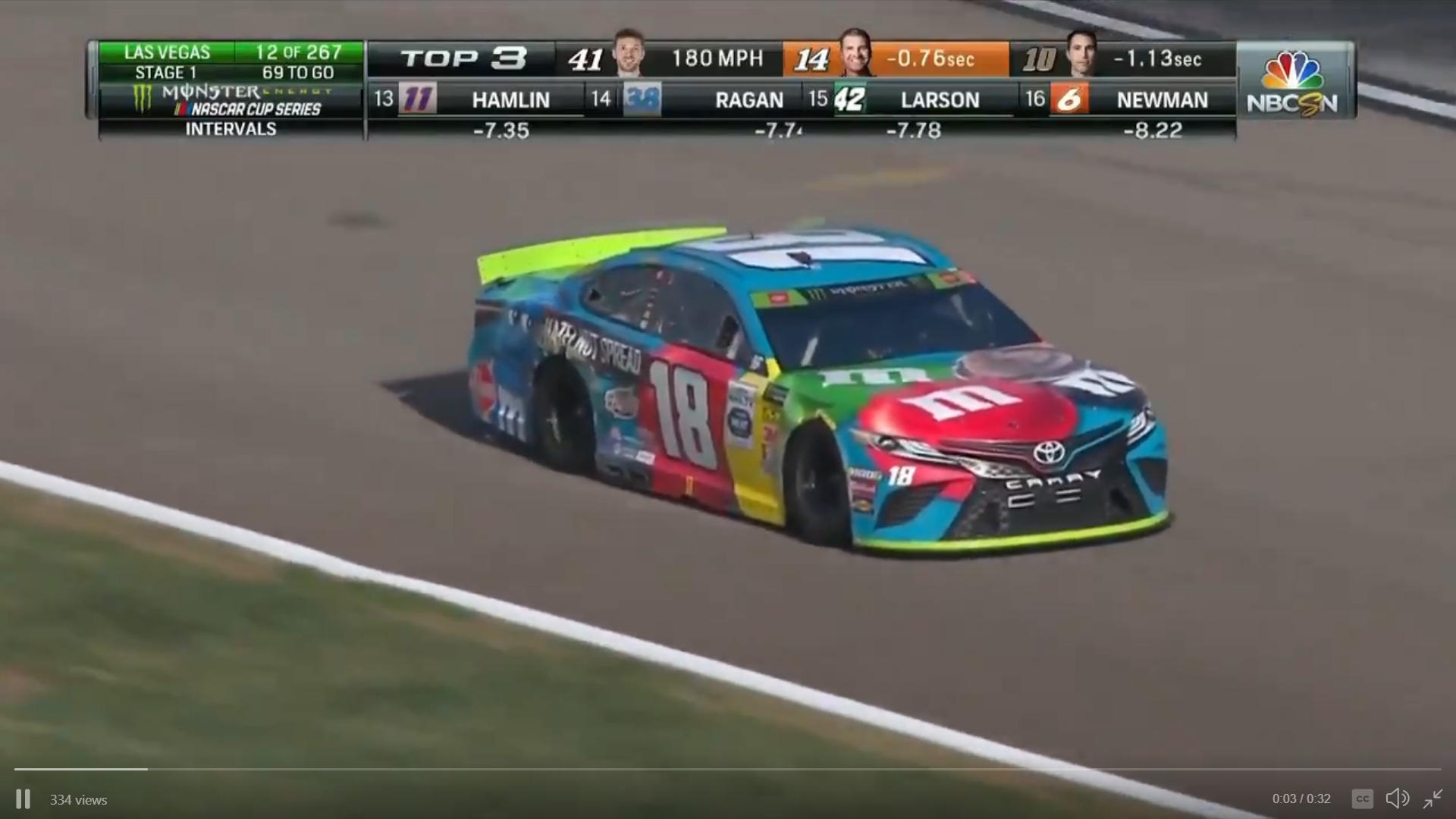 Video: Point Leader Kyle Busch Makes Contact With Wall, Down Two Laps ...