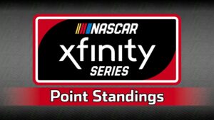 NASCAR Xfinity Driver Points