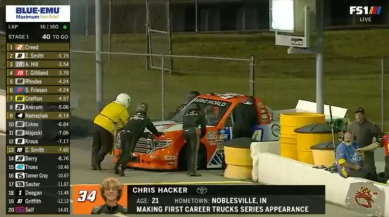 Chris Hacker Goes Behind The Wall in Truck Series Debut | TobyChristie.com