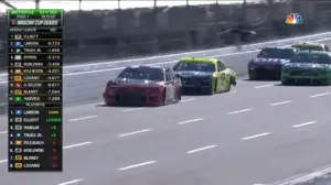 Ryan Blaney Austin Dillon