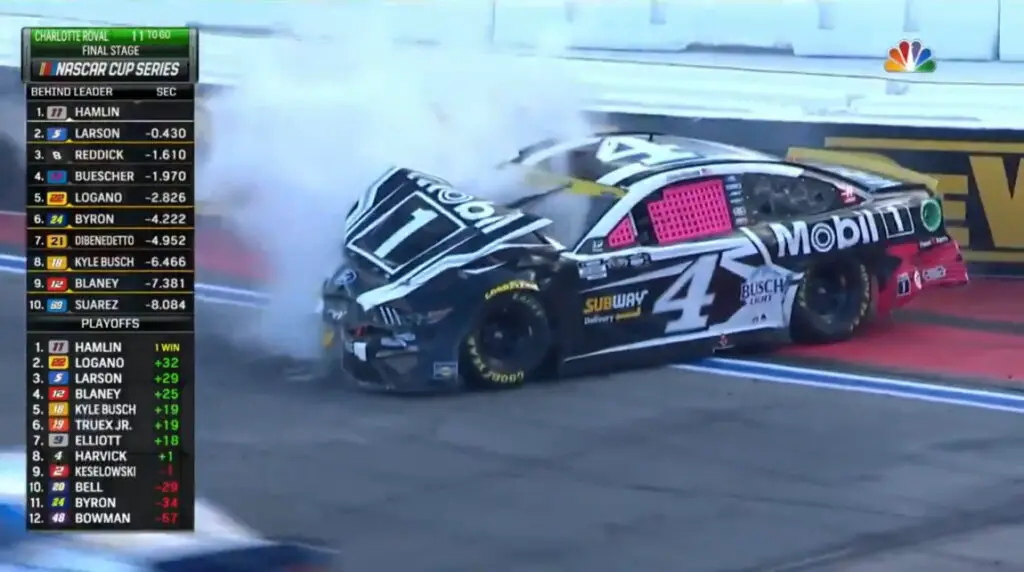 Video: Kevin Harvick Goes Hard Into Turn 1 Wall With 11 Laps to Go at ...