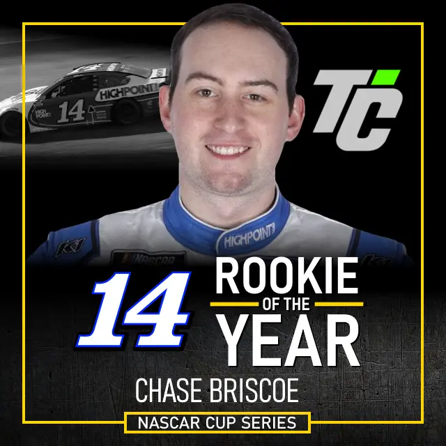 2021 NASCAR Cup Series Rookie Point Standings