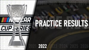 2022 Daytona 500 practice results
