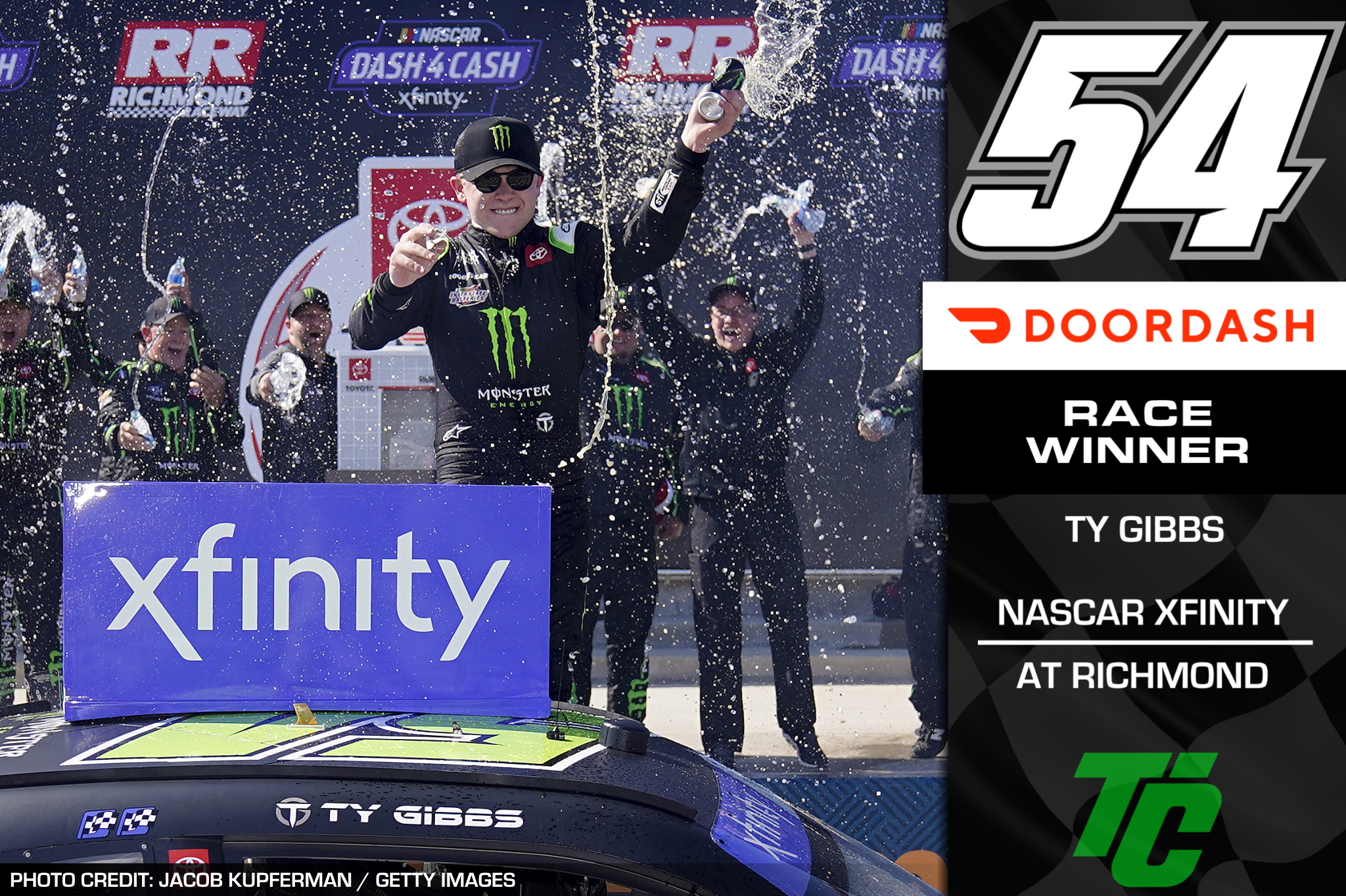 Ty Gibbs wins Richmond NASCAR Xfinity Series race 2022