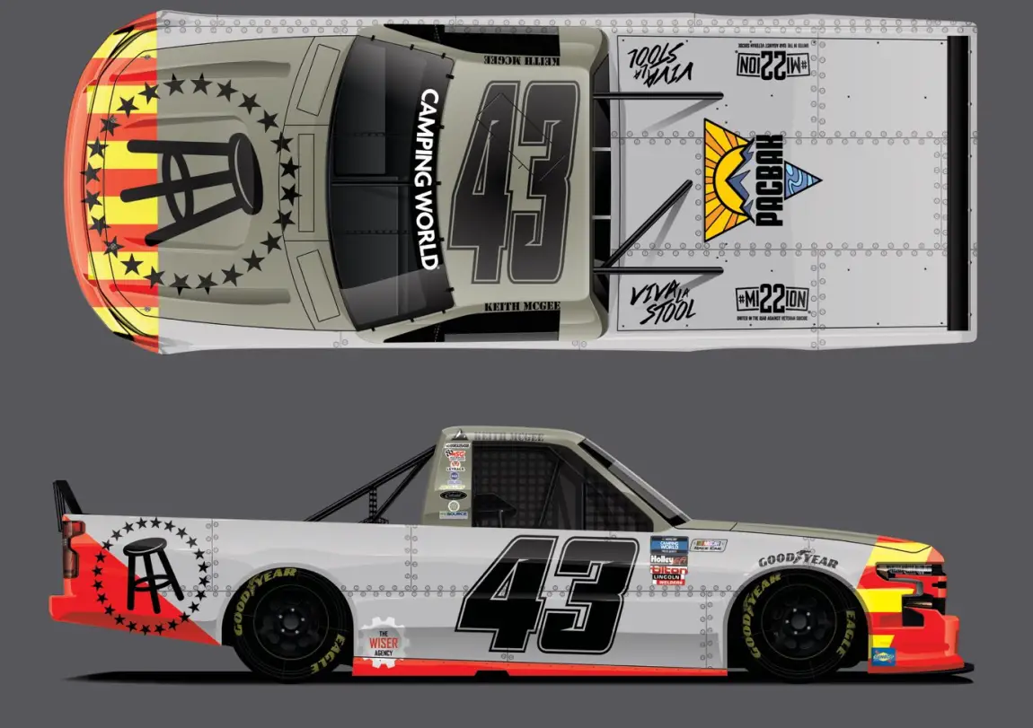 Keith McGee Barstool Sports Reaume Brothers Racing Charlotte Motor Speedway 2022