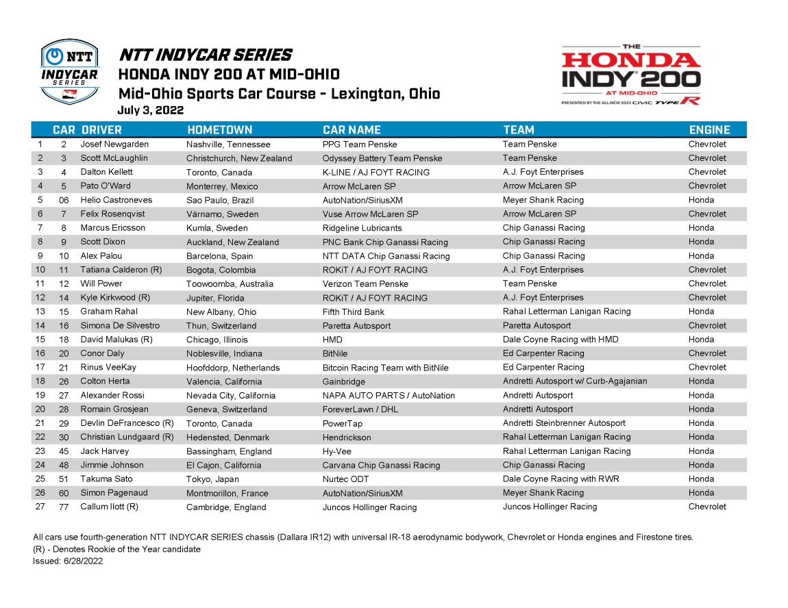 Entry list for the Honda Indy 200 at Mid-Ohio