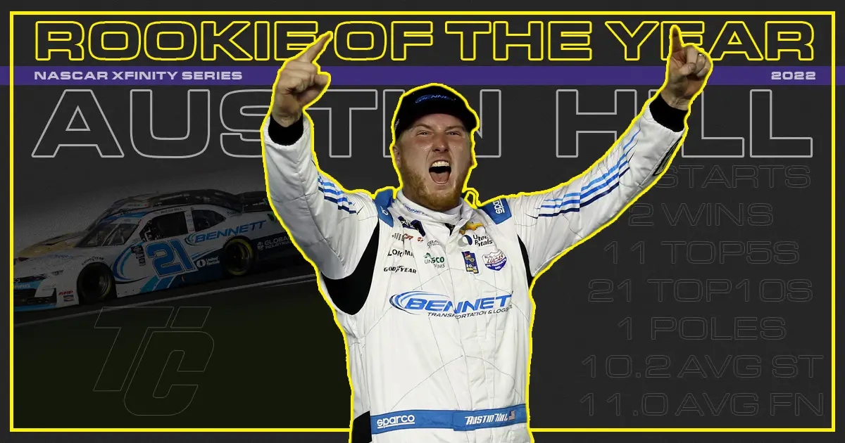 Austin Hill 2022 NASCAR Xfinity Series Rookie of the Year Standings