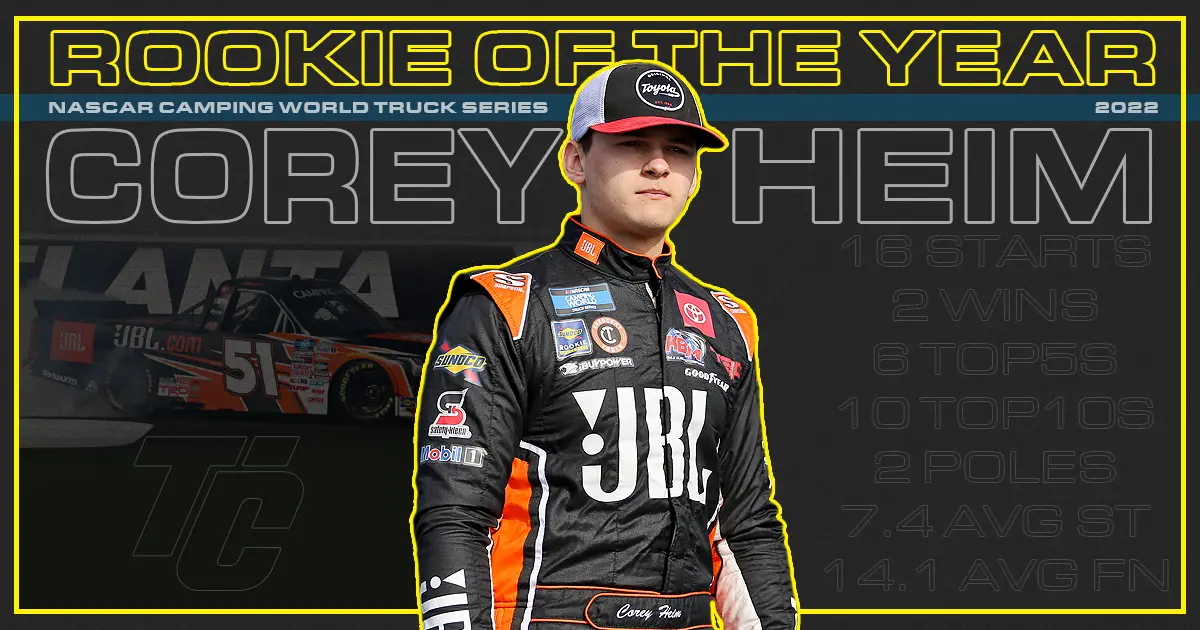 Corey Heim 2022 NASCAR Camping World Truck Series Rookie of the Year standings