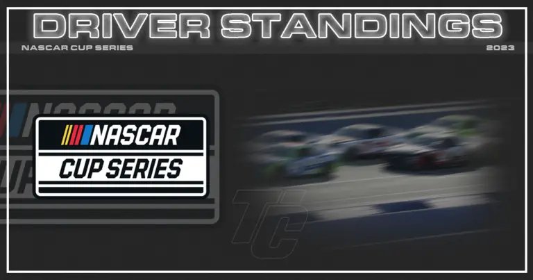 2023 NASCAR Cup Series championship driver point standings updated