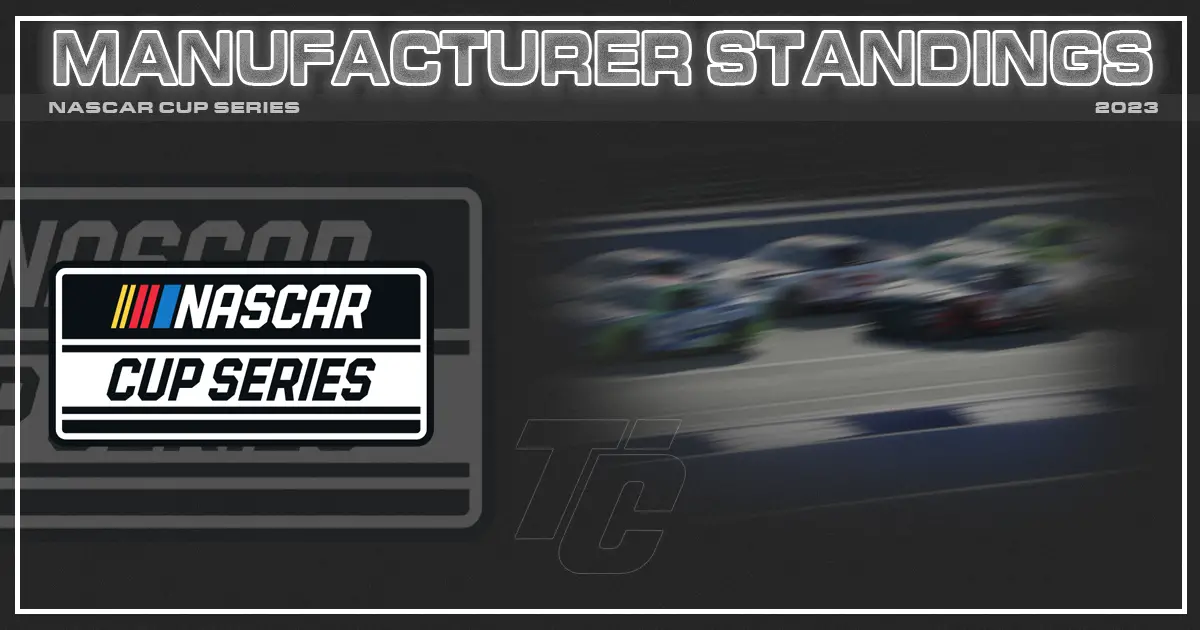 2023 NASCAR Cup Series manufacturer standings updated