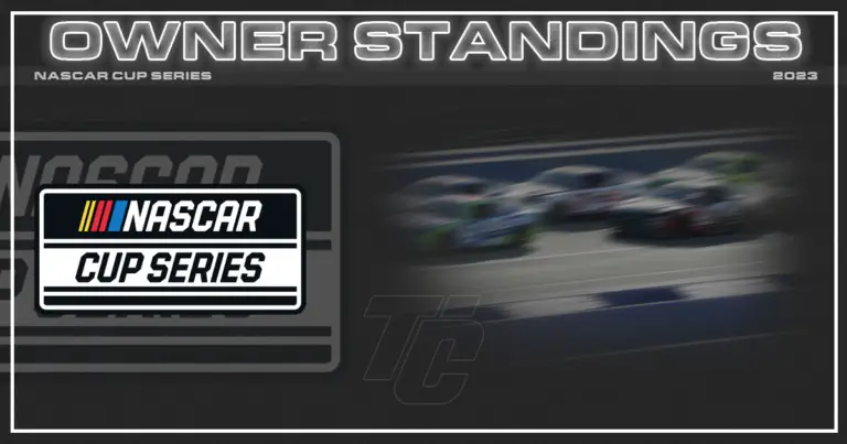 2023 NASCAR Cup Series Owner Point Standings 2023 NASCAR Cup Owner Standings