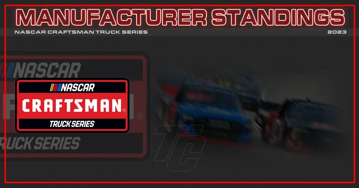 2023 NASCAR Craftsman Truck Series manufacturer point standings updated