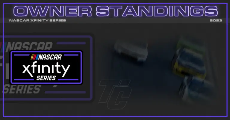 2023 NASCAR Xfinity Series owner point standings updated