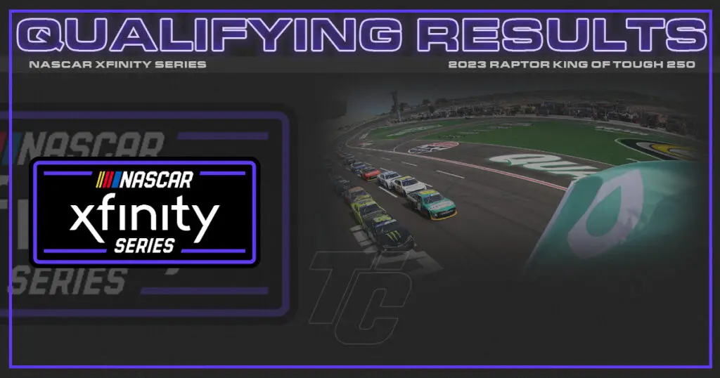 Xfinity Raptor Nascar NASCAR Xfinity Series Raptor 250 at Atlanta Starting Lineup