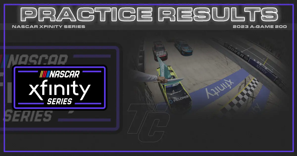 NASCAR Xfinity Series practice results Dover A-Game 200 practice results