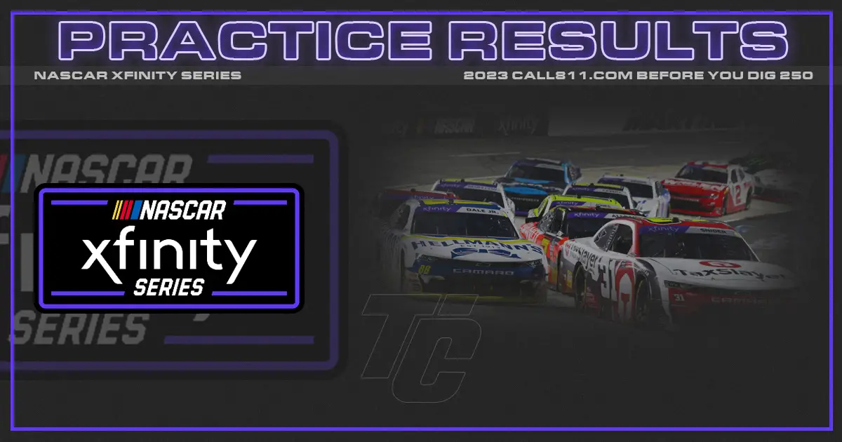 NASCAR Xfinity practice results Martinsville Call 811 Before You Dig 250 practice results