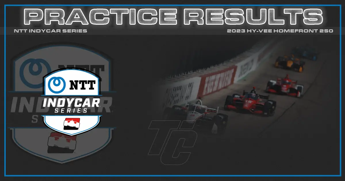 NTT IndyCar practice results Hy-Vee Homefront 250 Iowa Speedway 2023