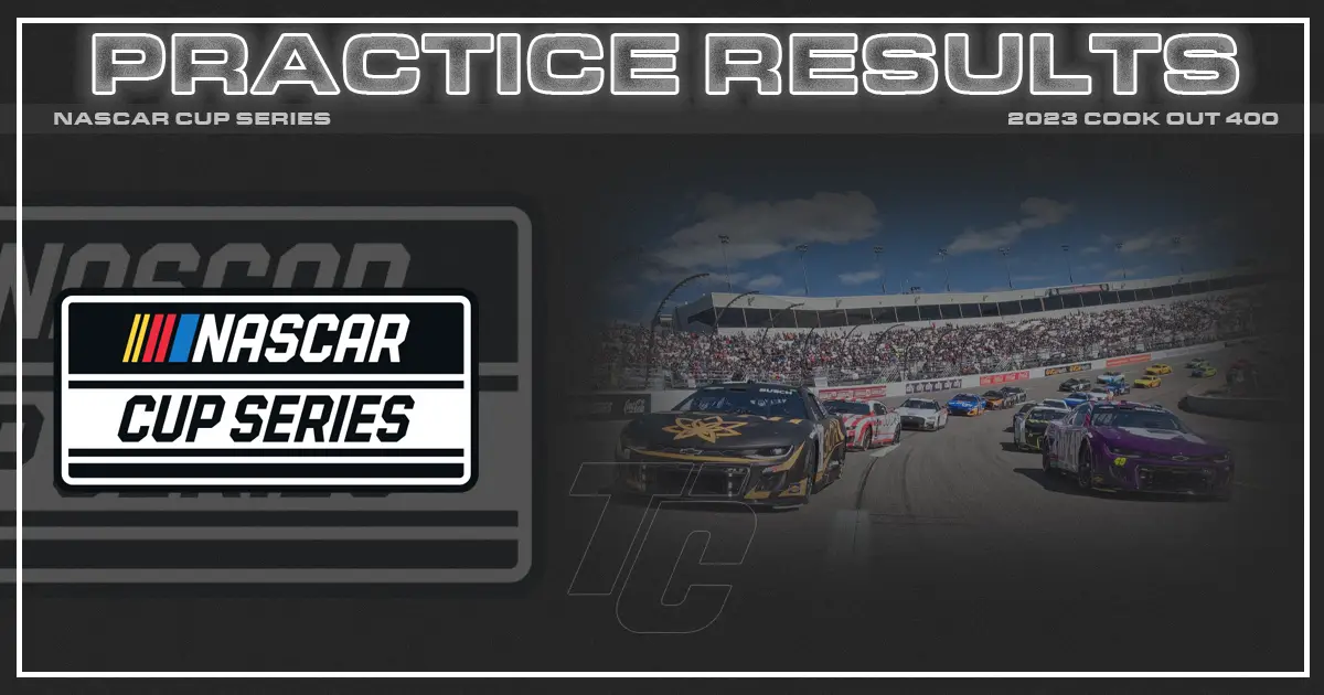 NASCAR Cup practice results NASCAR Richmond practice results Cook Out 400 practice results Who was fastest in Cook Out 400 practice?