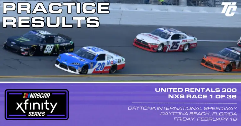 NASCAR Xfinity Series practice results 2024 United Rentals 300 Daytona