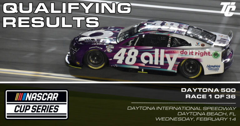 Daytona 500 qualifying results 2024 NASCAR Cup Series