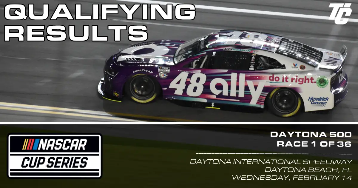Qualifying Results 2024 NASCAR Cup Series Daytona 500