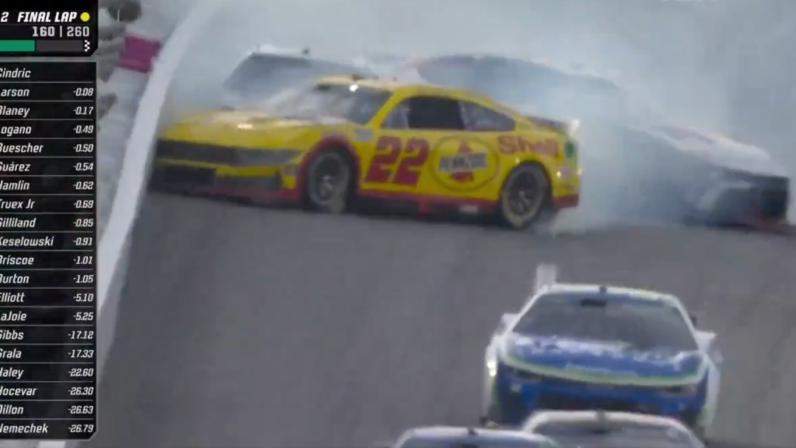 Joey Logano crash NASCAR Cup Series Ambetter Health 400 Atlanta Motor Speedway video