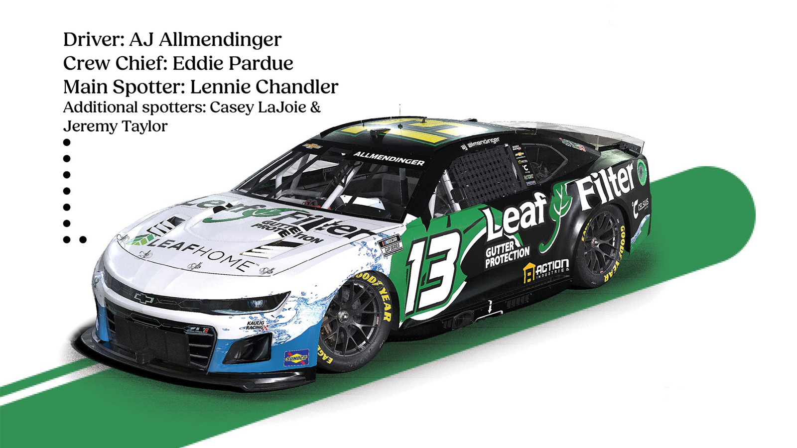 AJ Allmendinger LeafFilter paint scheme 2024 Kaulig Racing NASCAR Cup Series