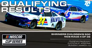 NASCAR Cup Series starting lineup Shriners Children's 500 Phoenix Raceway qualifying results