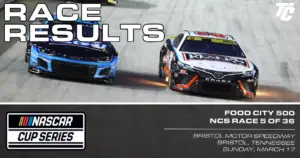 NASCAR Cup Series Food City 500 race results Bristol Motor Speedway 2024