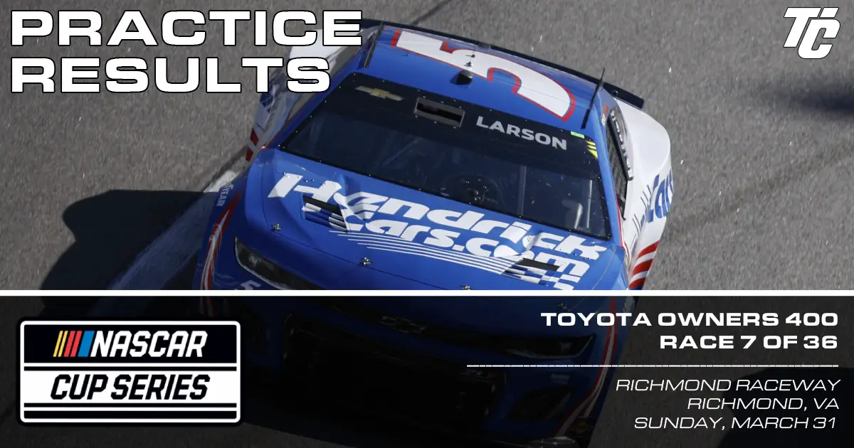 Toyota Owners 400 practice results NASCAR Cup Series Richmond Raceway