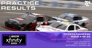 Toyota Care 250 practice results NASCAR Xfinity Series Richmond Raceway