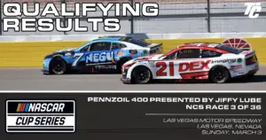 2024 NASCAR Cup Series Pennzoil 400 starting lineup Las Vegas Motor Speedway