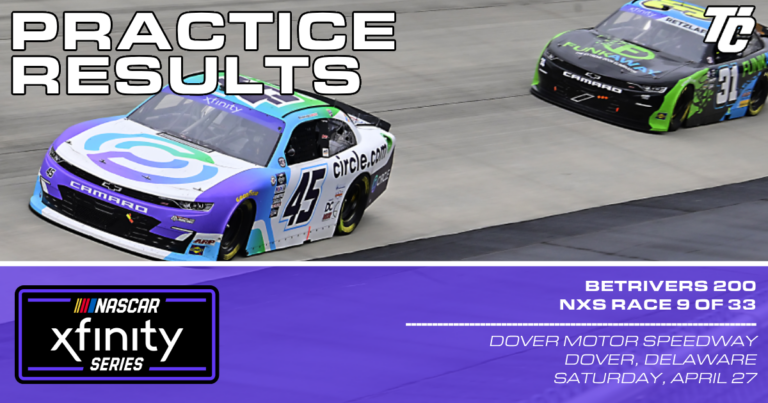 NASCAR Xfinity Series Bet Rivers 200 practice results Dover Motor Speedway 2024