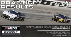 Autotrader EchoPark Automotive 400 practice results NASCAR Cup Texas 2024