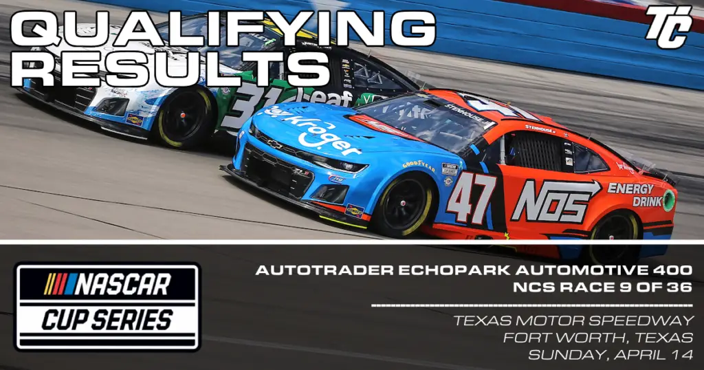 NASCAR Cup starting lineup Texas Autotrader EchoPark Automotive 400 qualifying results