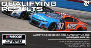 NASCAR Cup starting lineup Texas Autotrader EchoPark Automotive 400 qualifying results