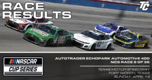 Autotrader EchoPark 400 race results NASCAR Texas Motor Speedway Cup Series Chase Elliott wins