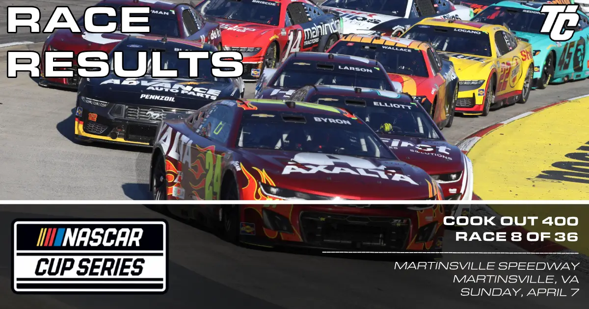 2024 NASCAR Cup Series Cook Out 400 race results Martinsville Speedway