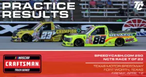 SpeedyCash.com 250 practice results NASCAR Craftsman Truck Series Texas Motor Speedway 2024