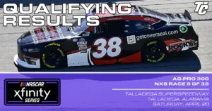 Ag-Pro 300 qualifying results starting lineup NASCAR Xfinity Series Talladega Superspeedway