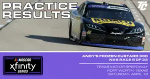 Andy's Frozen Custard 300 practice results 2024 NASCAR Xfinity Series Texas Motor Speedway