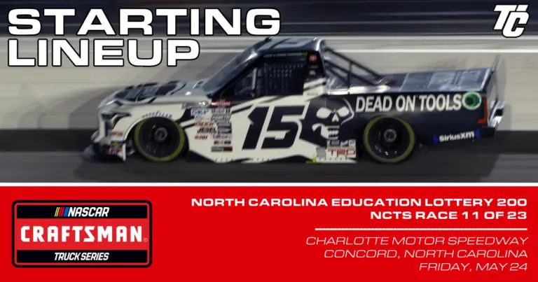 TCResultsGraphicCharlotte