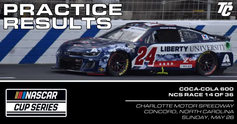 TCResultsGraphicCharlotte_4
