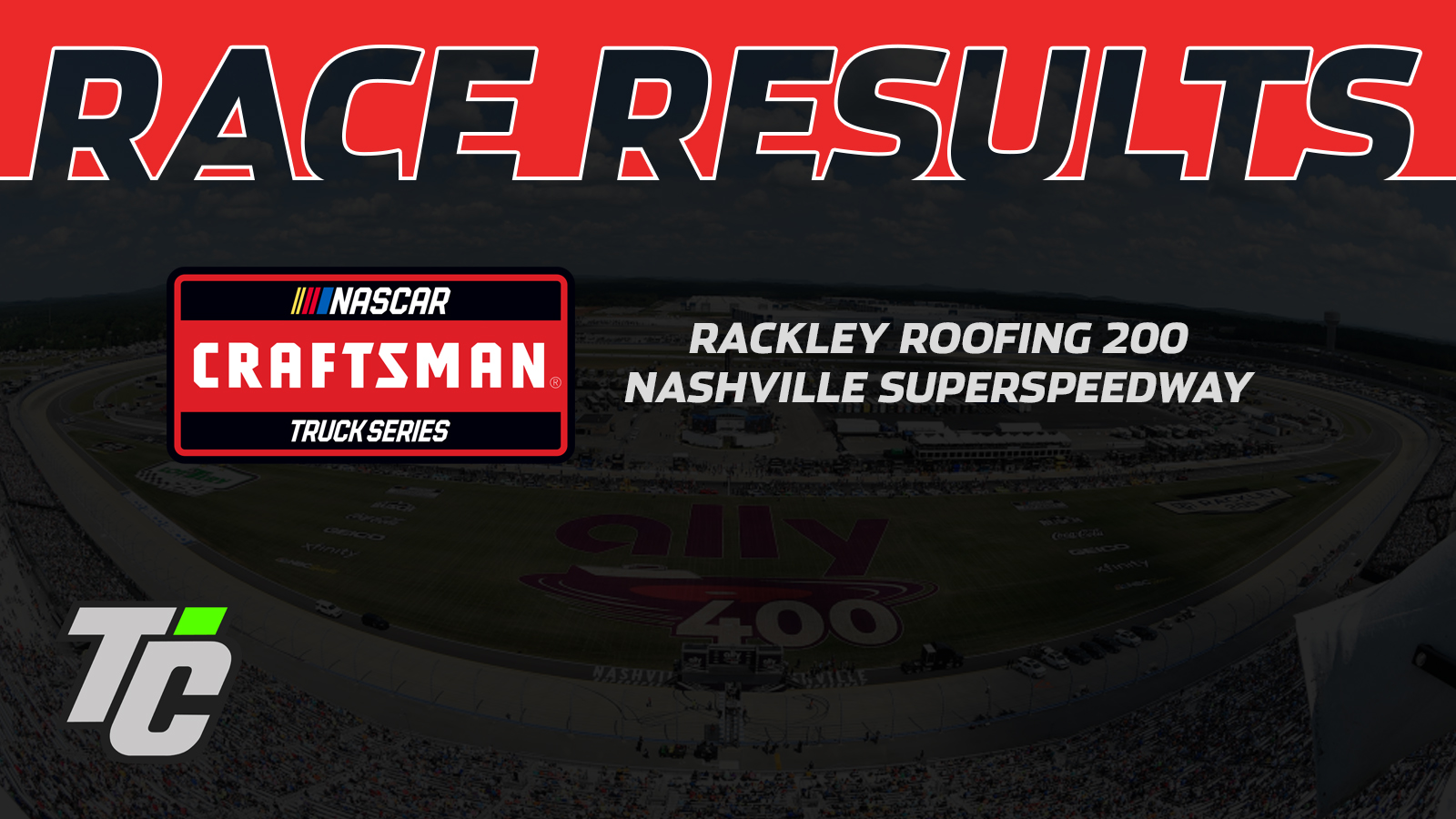 Rackley Roofing 200 race results NASCAR Truck Series Nashville Superspeedway Christian Eckes wins
