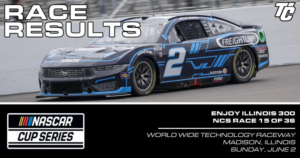 Race Results | TobyChristie.com