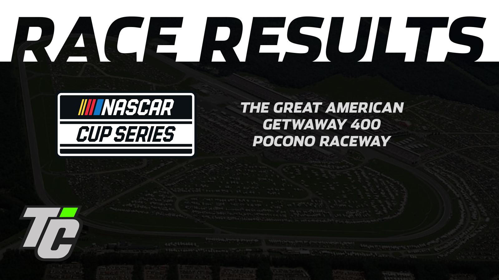 The Great American Getaway 400 race results Pocono Raceway NASCAR Cup Series 2024 Ryan Blaney wins Pocono Team Penske