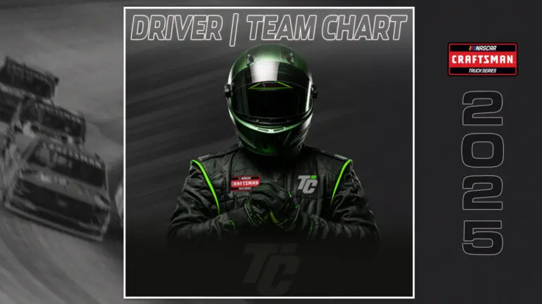 2025 NASCAR Driver/Team Chart: NASCAR Truck Series