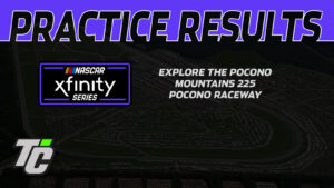 Explore the Pocono Mountains 225 practice results NASCAR Xfinity Series Pocono Raceway 2024