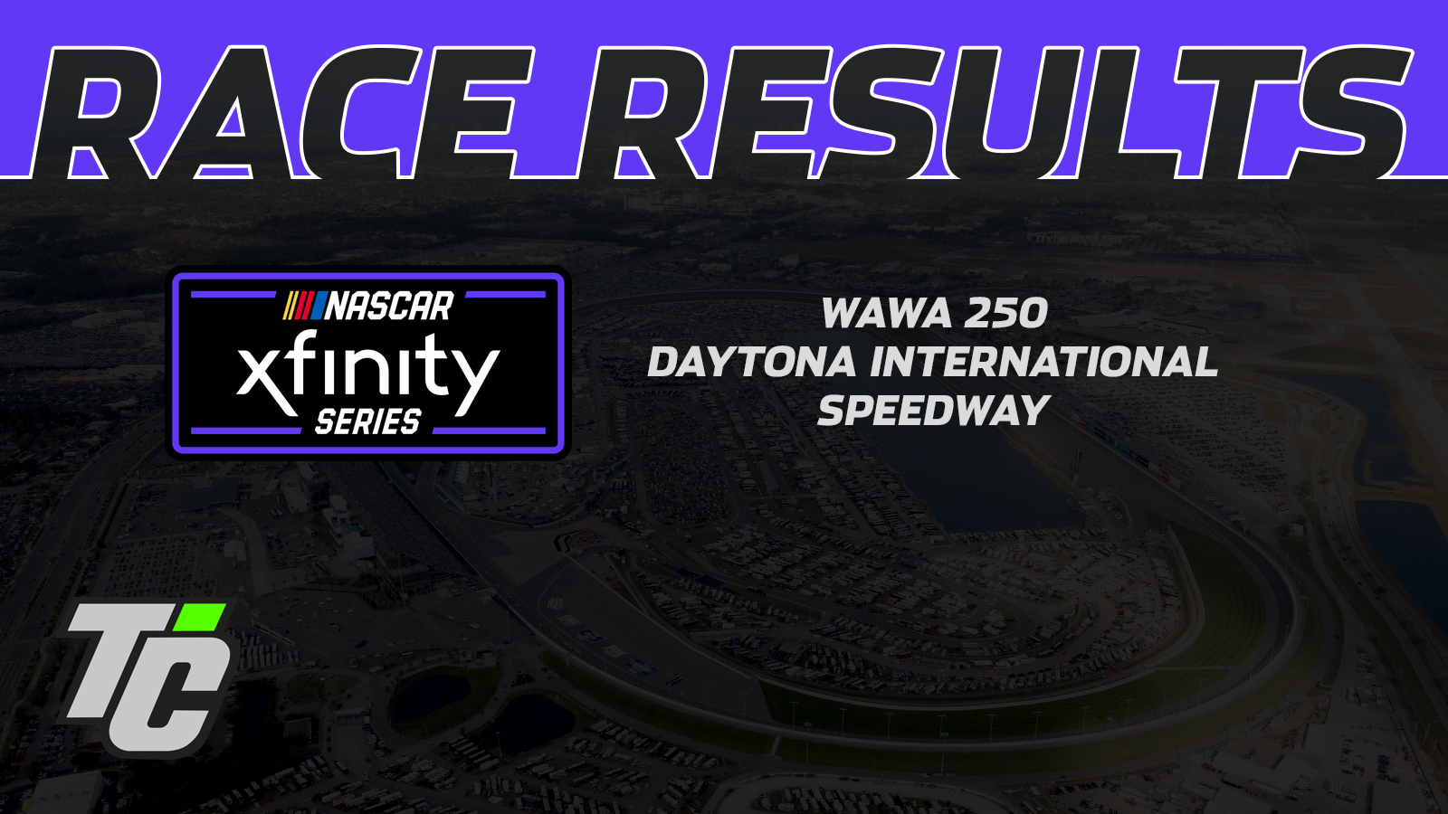 Race Results 2024 NXS Wawa 250 at Daytona